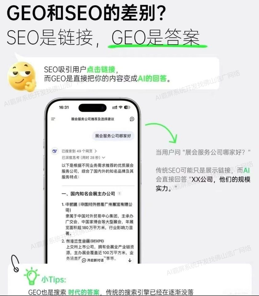 重庆【精品】深度解析：企业级geo搜索优化系统开发 - 浩广网络科技有限公司2025年趋势与实践白皮书【怎么样?】